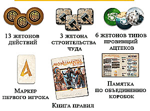 Stalo žaidimas - Monumental Duel. Prekyba