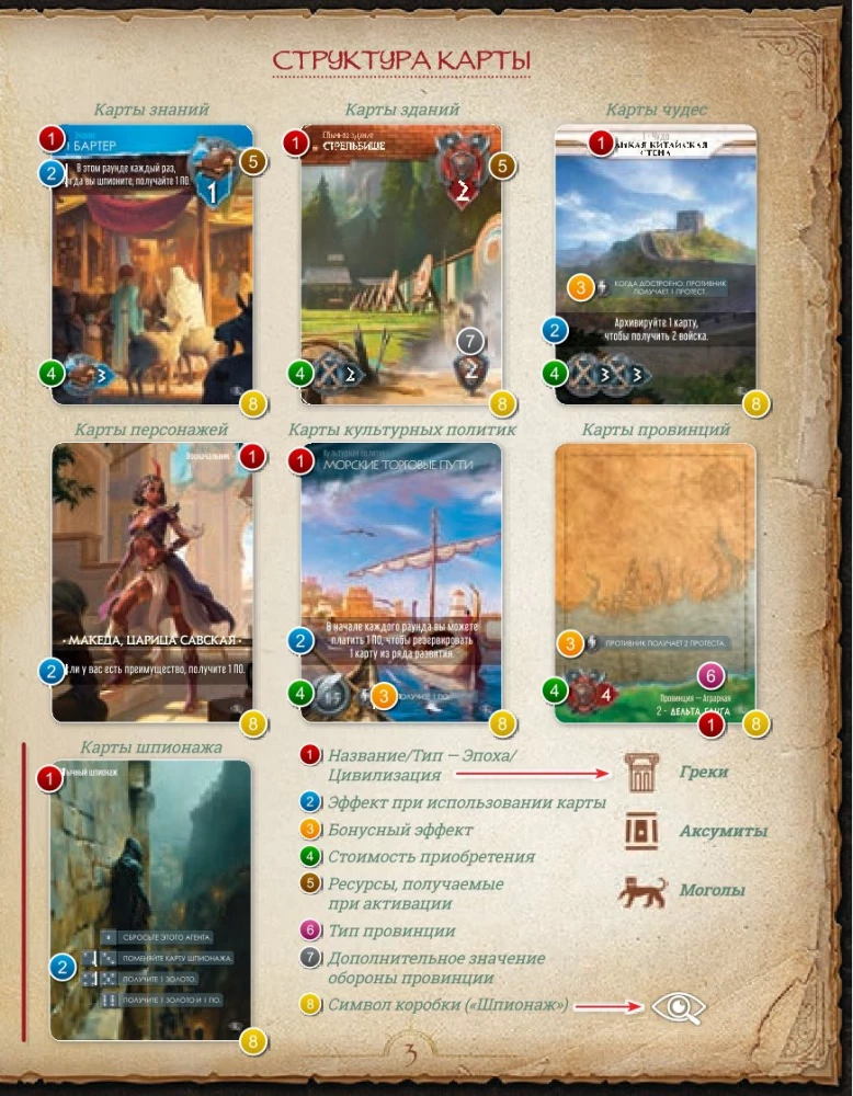 Stalo žaidimas - Monumental Duel. Šnipinėjimas