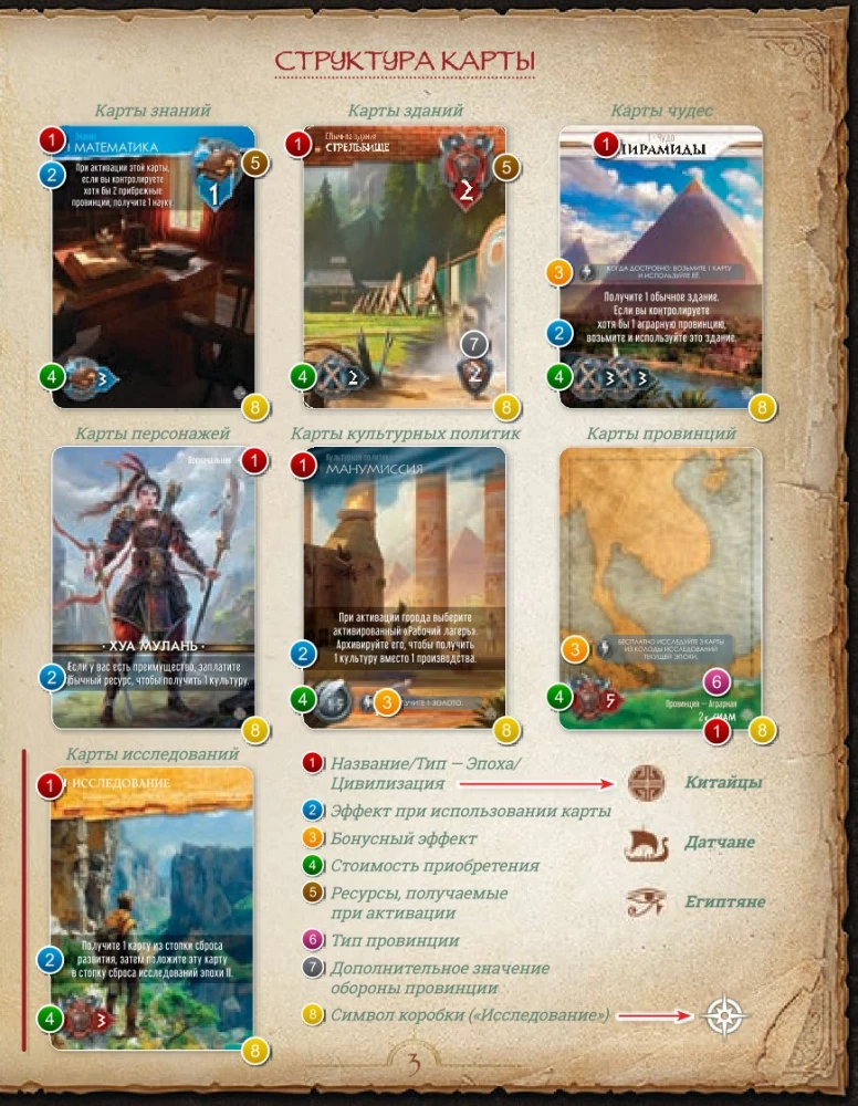 Stalo žaidimas - Monumental Duel. Tyrinėjimas