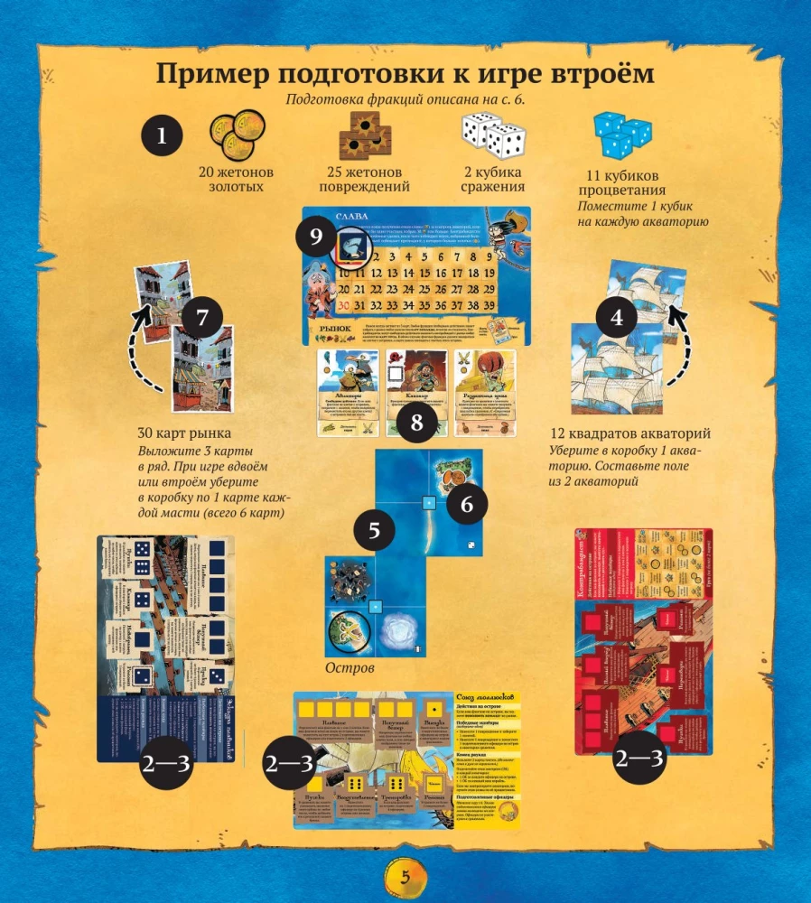 Настольная игра - Ахой