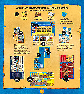 Настольная игра - Ахой