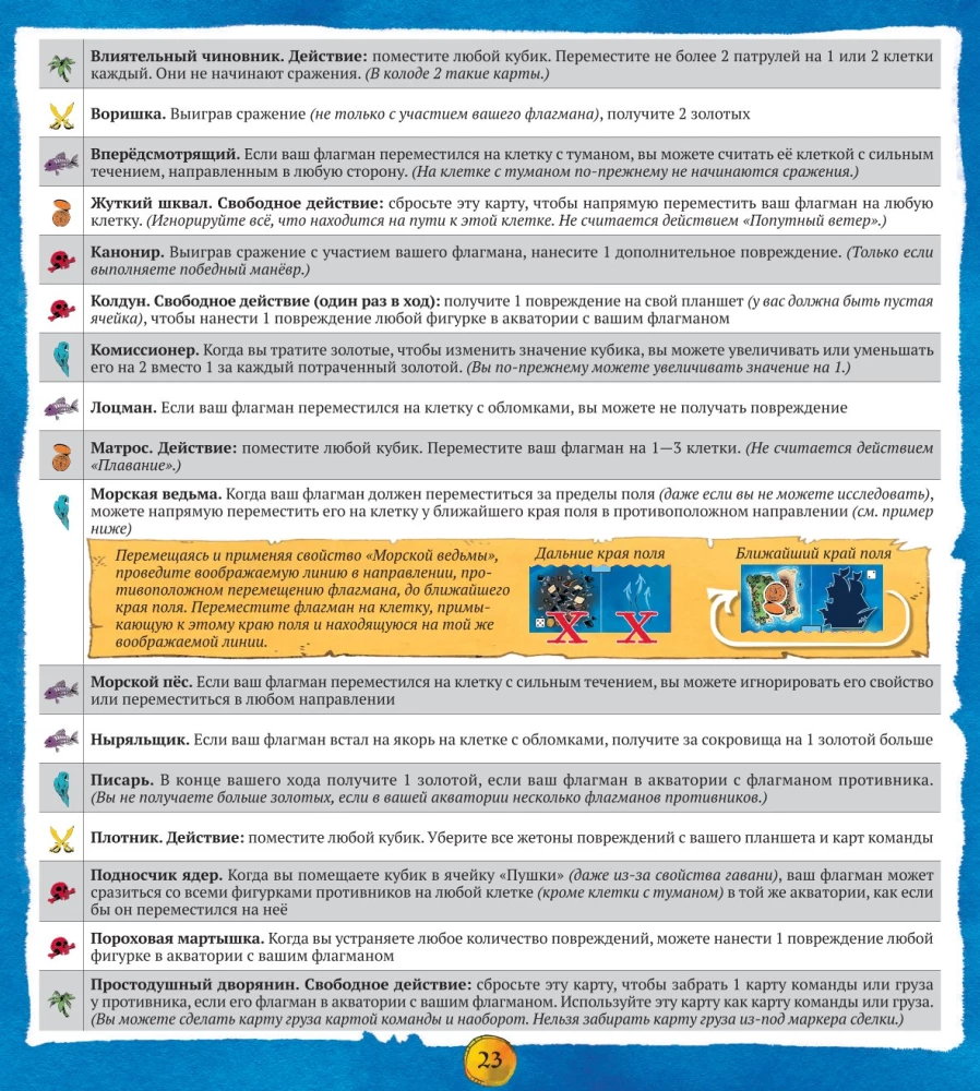 Настольная игра - Ахой