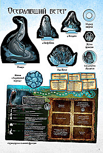 Настольная игра - Войны Ктулху. Дуэль. Вымирание