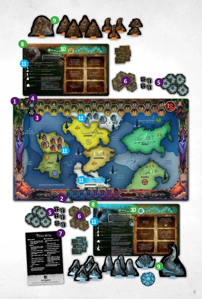 Настольная игра - Войны Ктулху. Дуэль. Вымирание