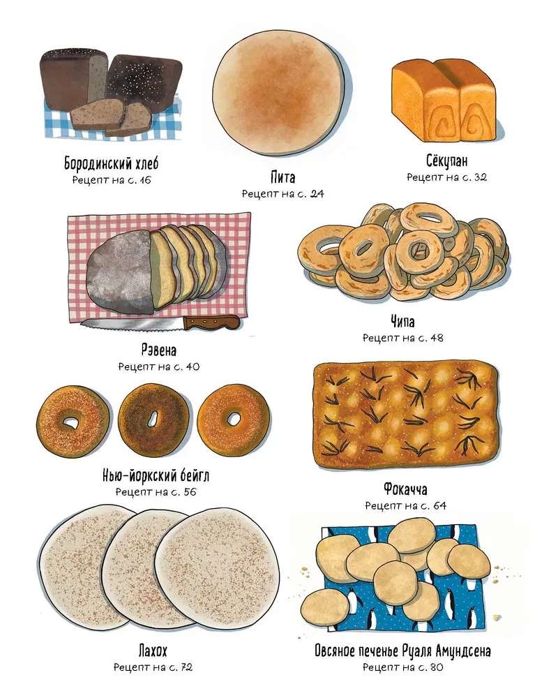 Bread. The Taste of the World