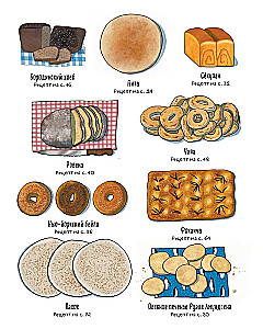 Bread. The Taste of the World