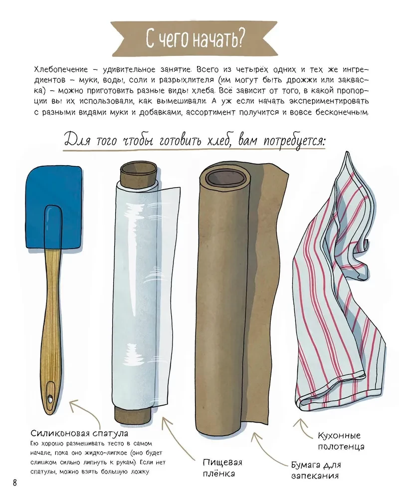 Bread. The Taste of the World