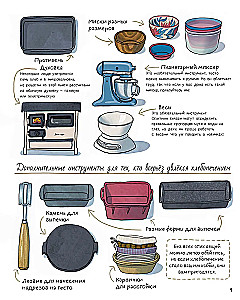 Bread. The Taste of the World