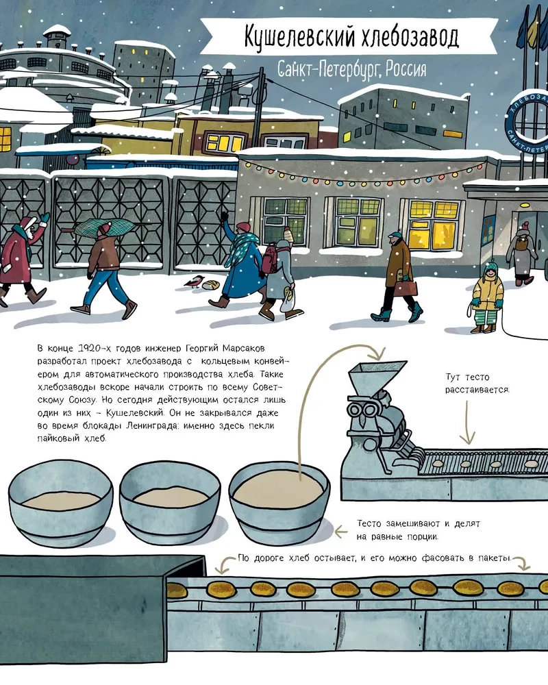 Bread. The Taste of the World