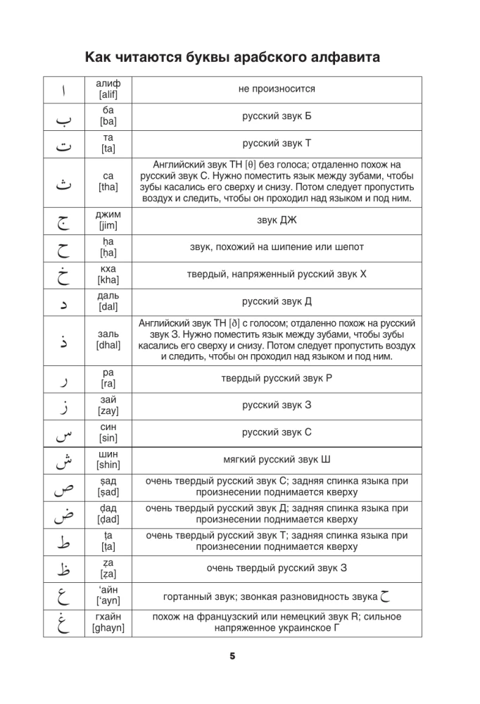 Арабский язык. Тренажер по письму и чтению