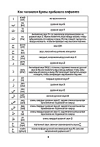 Арабский язык. Тренажер по письму и чтению