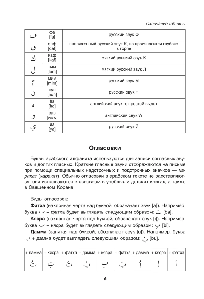 Арабский язык. Тренажер по письму и чтению