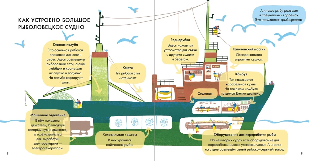 I Know What I Eat! Fish