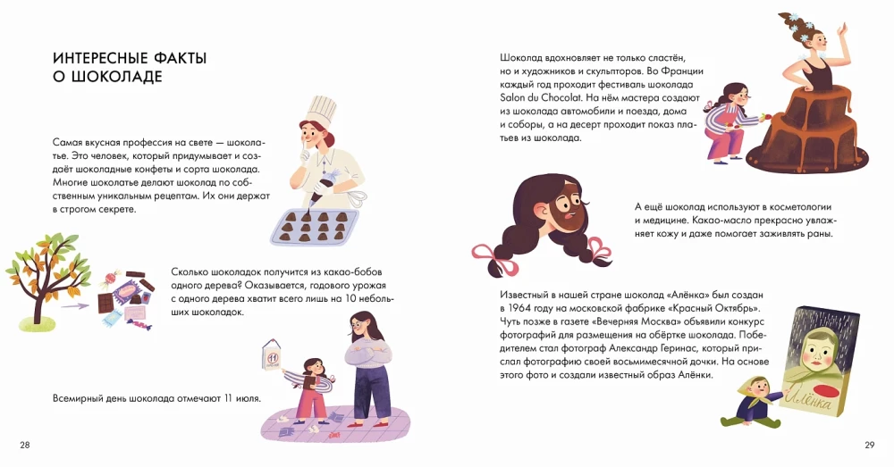 I know what I eat! Chocolate