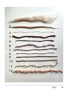KNITTING WITH NEEDLES. Illustrated Basic Course
