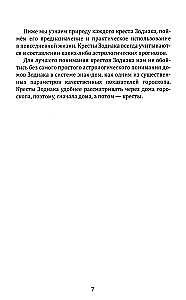 Zodiaagi ristid. Saatuse sümbolid