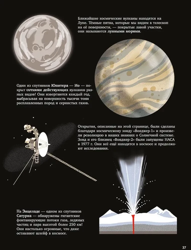 Volcanoes. Secrets of the Fiery Giants