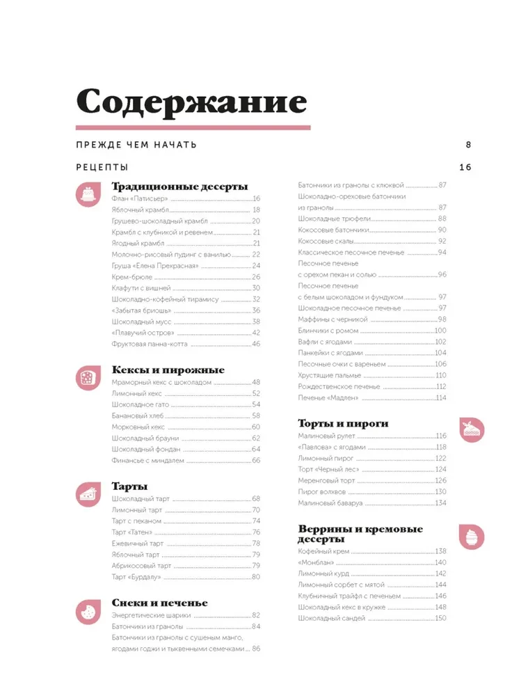 The Holiday of Taste. Desserts