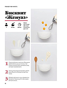 The Holiday of Taste. Desserts