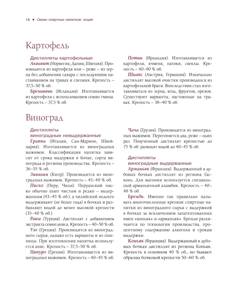 Alcohol with a Masculine Character: A Complete Guide to the World of Strong Drinks