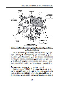 Mechanizmy i cele tajnej władzy światowej