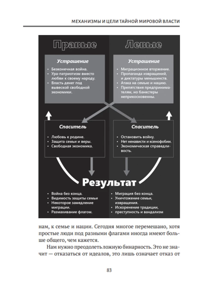 Mechanizmy i cele tajnej władzy światowej