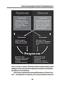 Mechanizmy i cele tajnej władzy światowej