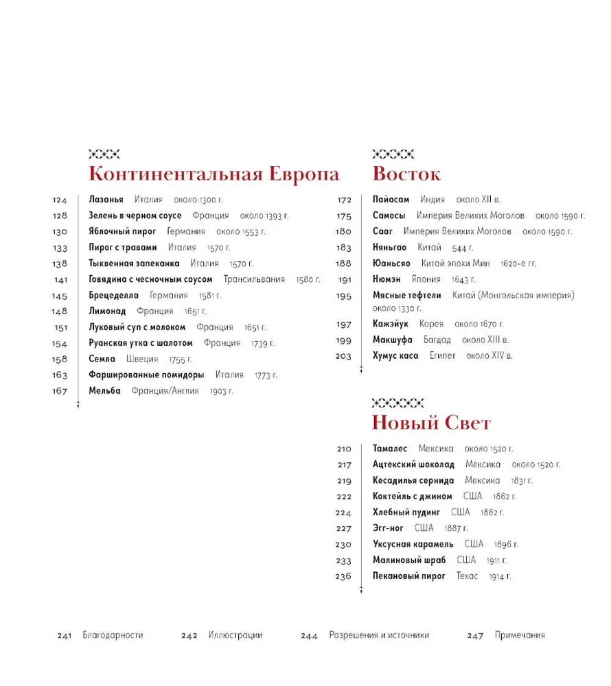 A Taste of History: 4000 Years in Recipes and Ingredients