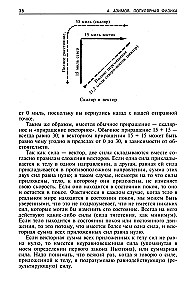 Popularna fizyka. Od dźwigni Archimedesa do mechaniki kwantowej