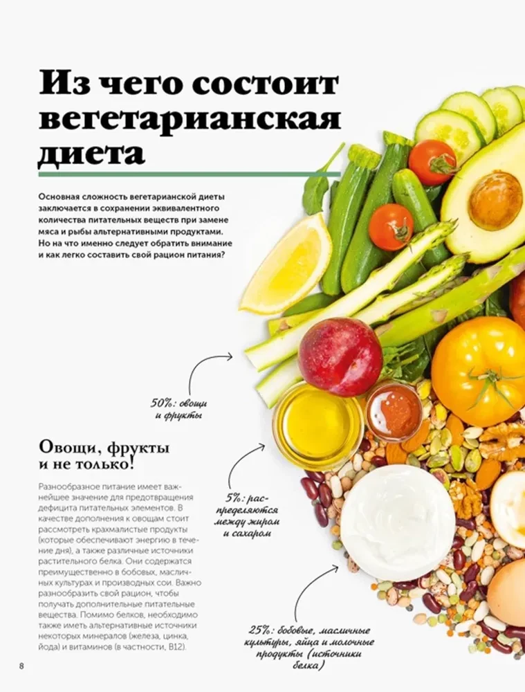 Holiday of Taste. Healthy Homestyle Dishes