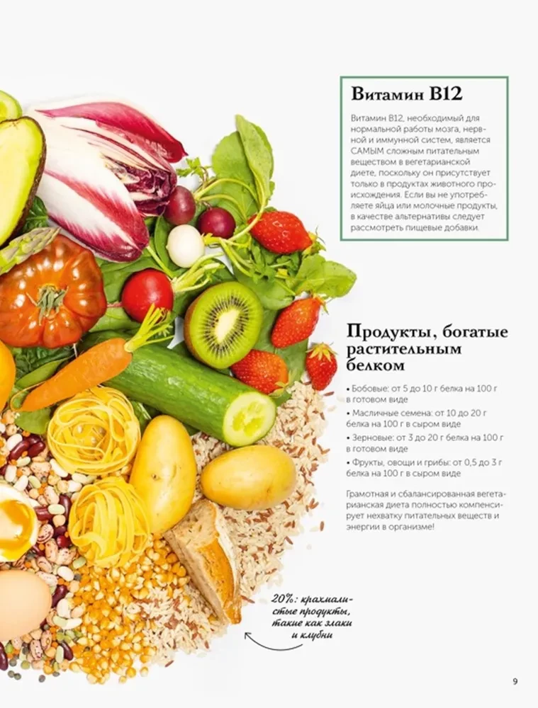 Holiday of Taste. Healthy Homestyle Dishes