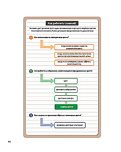 Color Code. How to Learn to Feel Color and Harmoniously Combine Shades