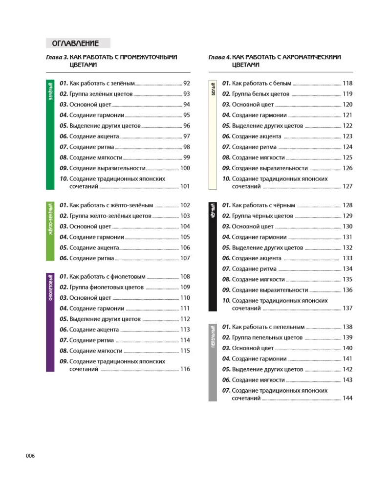 Color Code. How to Learn to Feel Color and Harmoniously Combine Shades