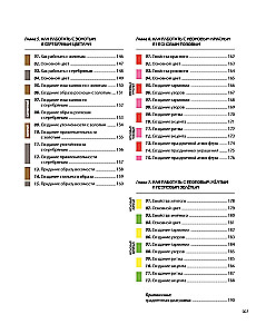 Color Code. How to Learn to Feel Color and Harmoniously Combine Shades