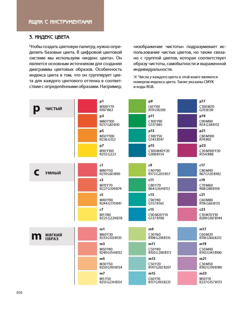 Color Code. How to Learn to Feel Color and Harmoniously Combine Shades