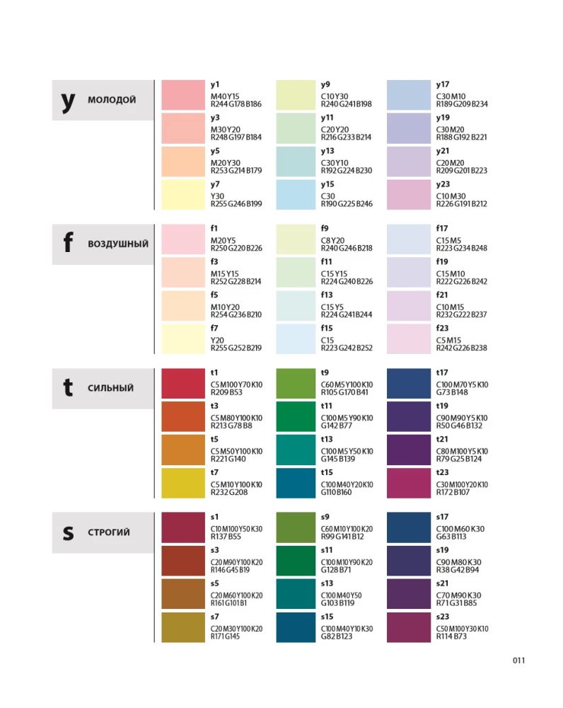 Color Code. How to Learn to Feel Color and Harmoniously Combine Shades