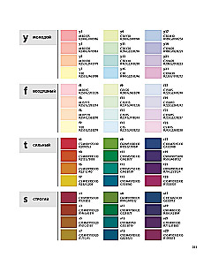 Color Code. How to Learn to Feel Color and Harmoniously Combine Shades