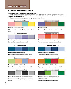 Color Code. How to Learn to Feel Color and Harmoniously Combine Shades
