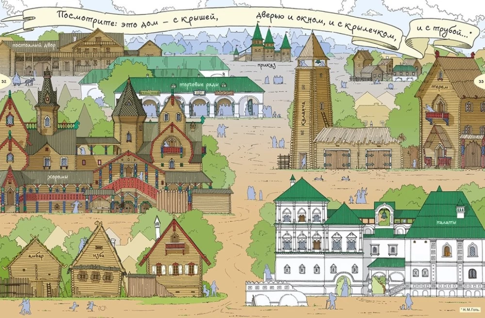 How people lived, spoke, and dressed in Russia. A visual dictionary in pictures