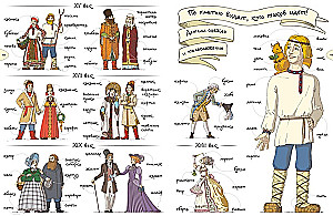 How people lived, spoke, and dressed in Russia. A visual dictionary in pictures
