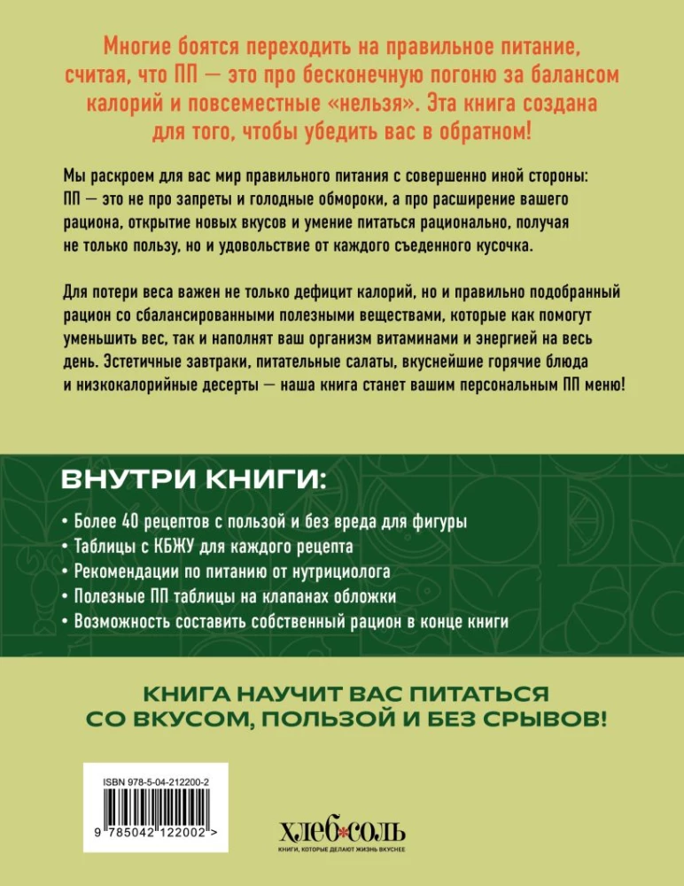 PP menu for weight loss