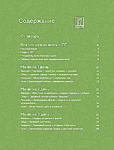 PP menu for weight loss