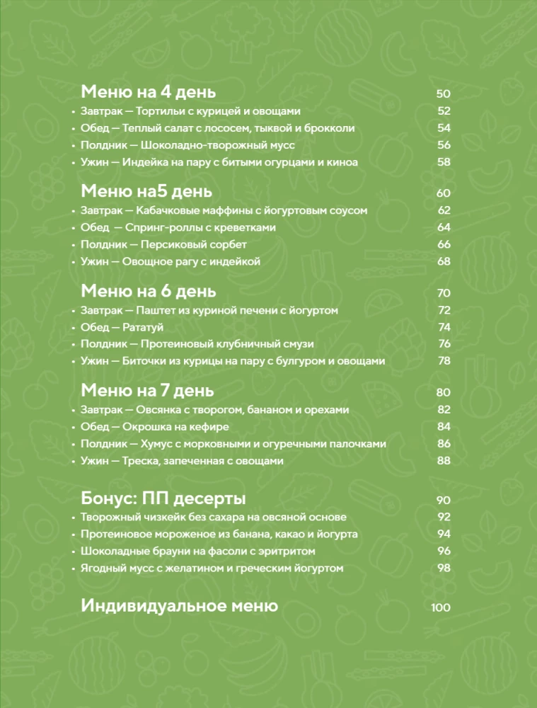 PP menu for weight loss