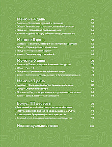 PP menu for weight loss