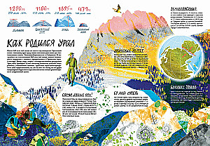 Sieh mal: Ural! Buch-Reise