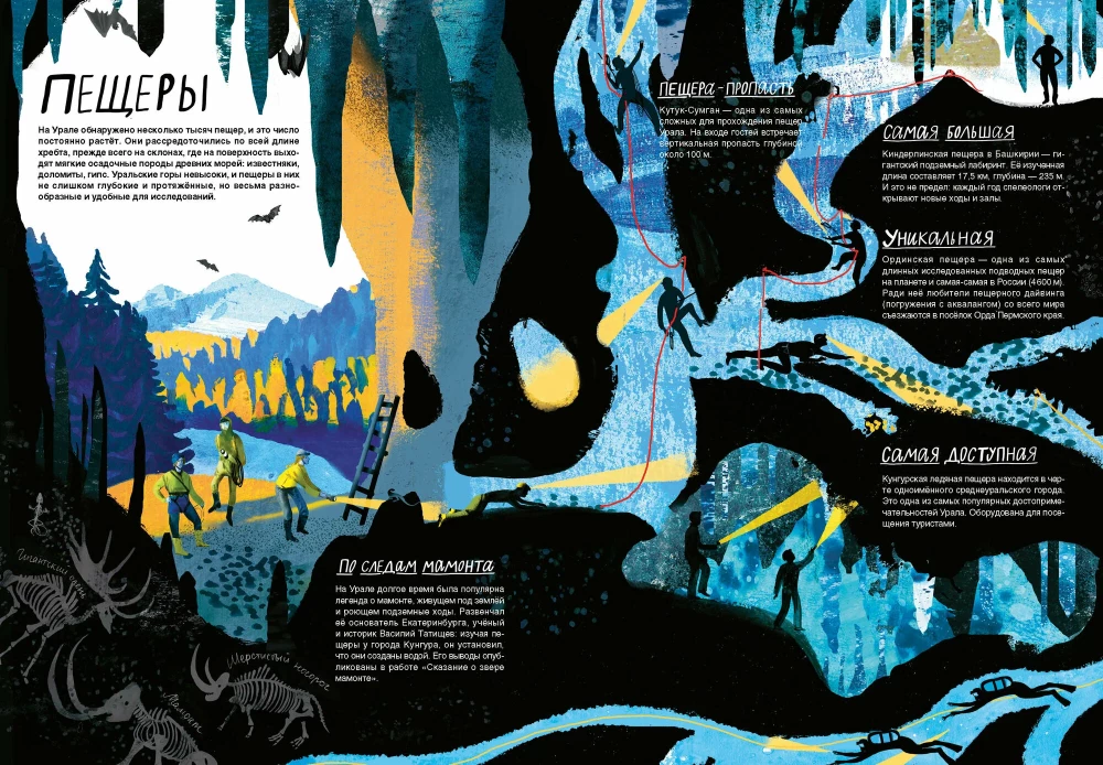 Sieh mal: Ural! Buch-Reise