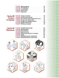 Webtoon zeichnen. Ein einfacher Weg, die Anatomie zu lernen