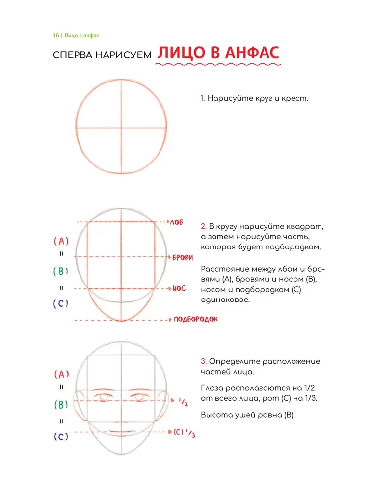 Webtoon zeichnen. Ein einfacher Weg, die Anatomie zu lernen