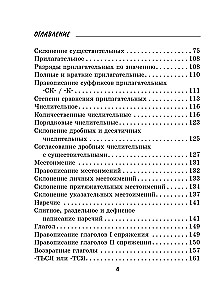 Trudności rosyjskiej ortografii i interpunkcji. Poradnik dla uczniów