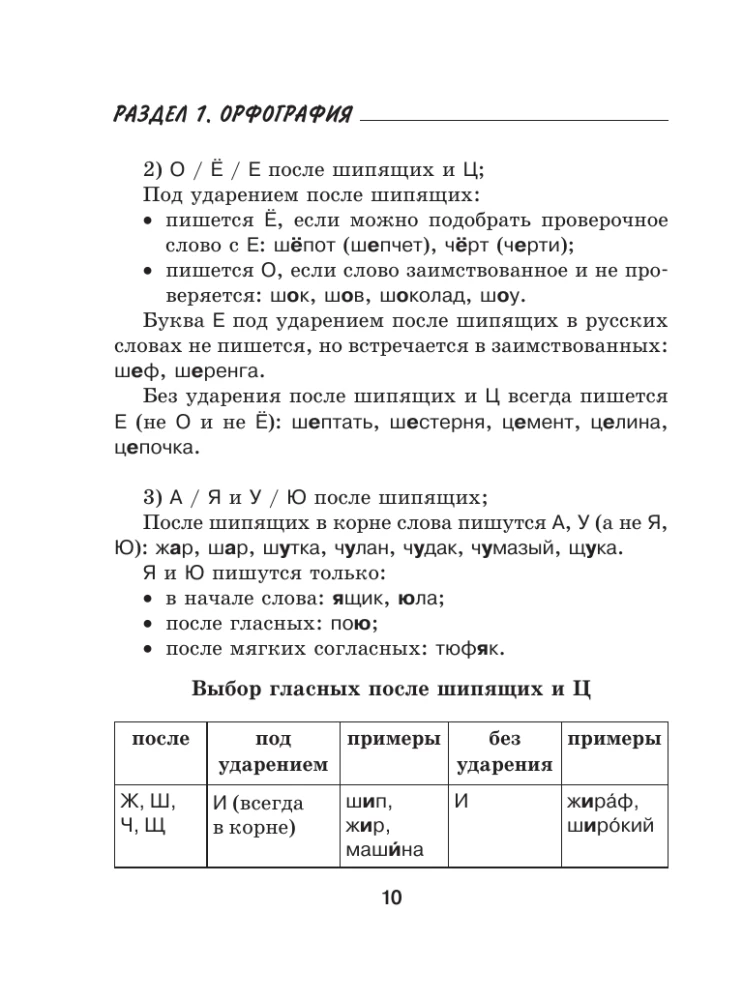 Trudności rosyjskiej ortografii i interpunkcji. Poradnik dla uczniów